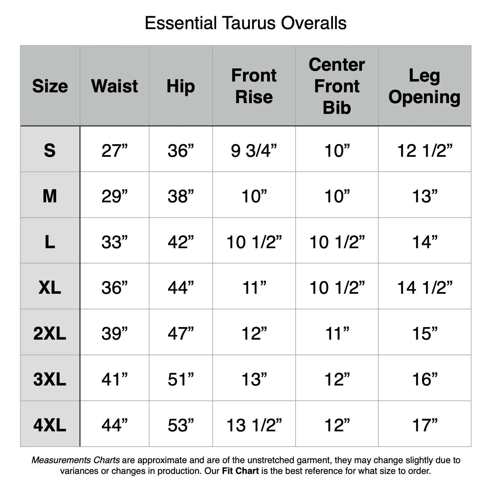 Essential Taurus Overalls - Sand Ponte